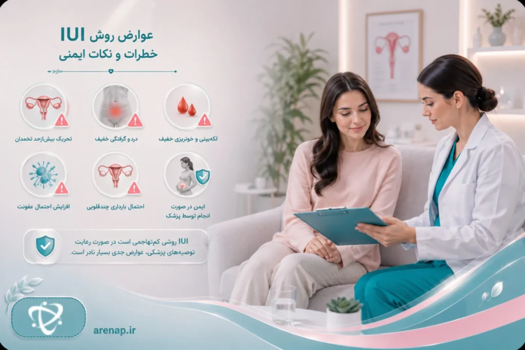 عوارض و خطرات روش IUI - آرناپ