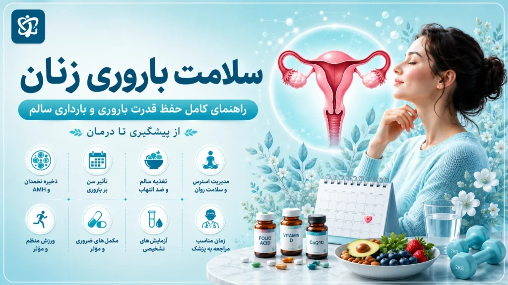 سلامت باروری زنان