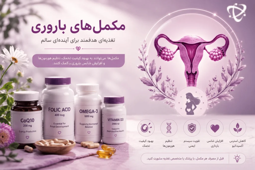 آزمایش AMH