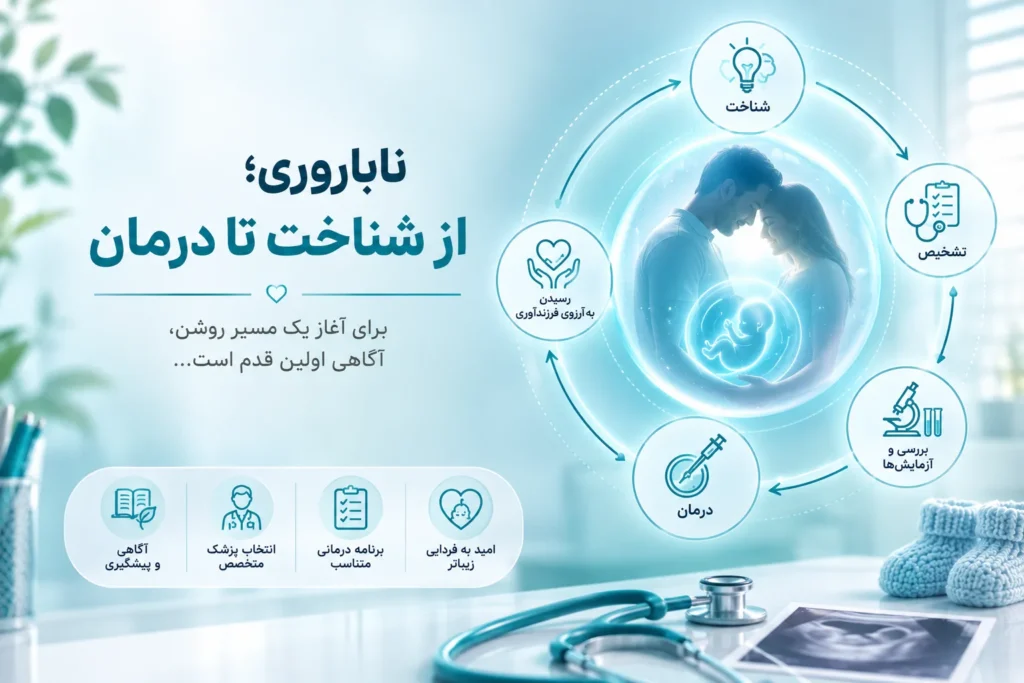 ناباروری؛ از شناخت تا درمان - آرناپ