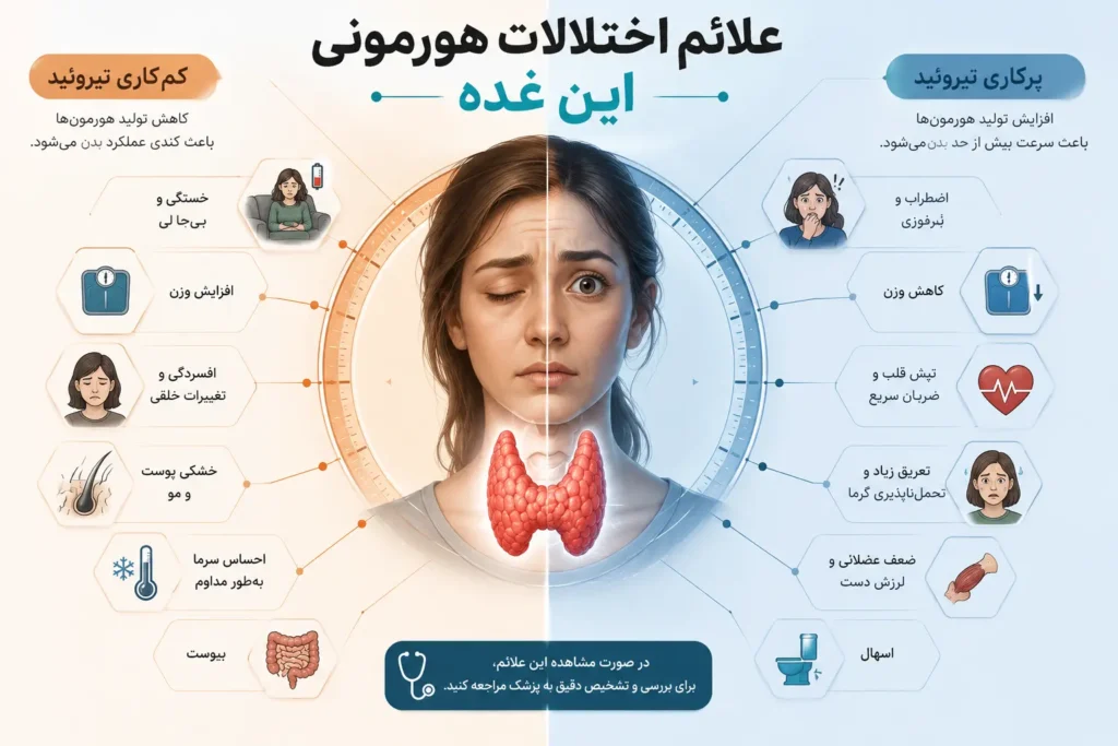 علائم اختلالات هورمونی این غده-ارناپ