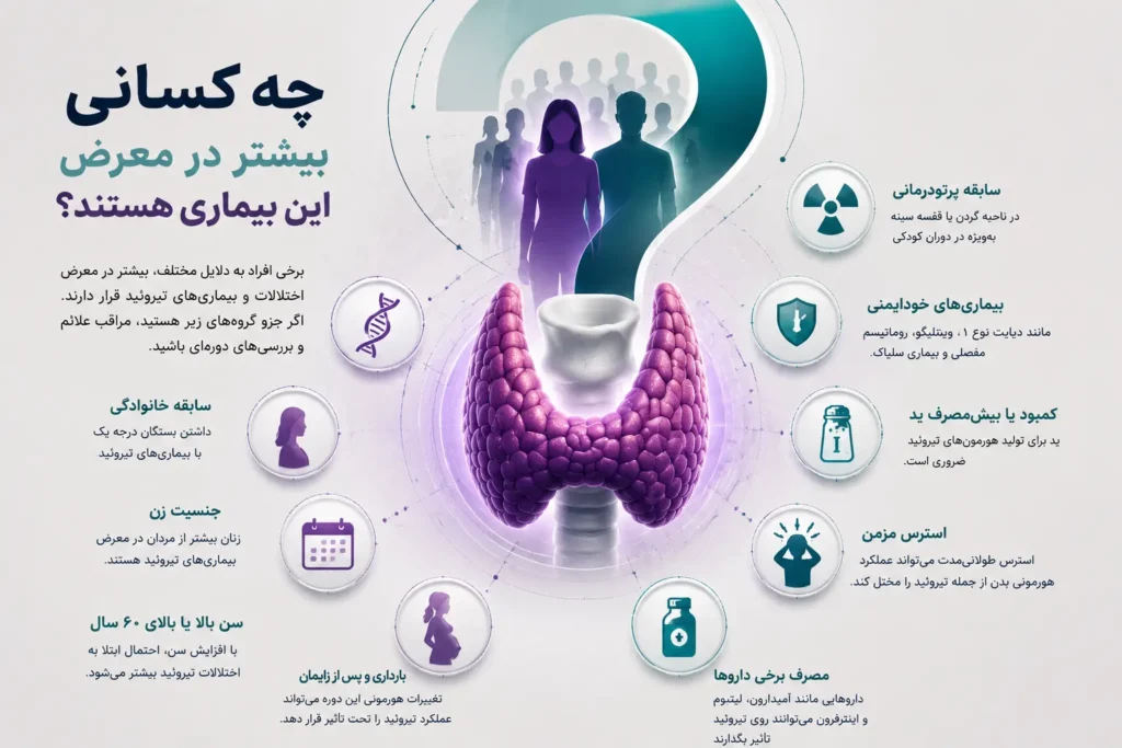 چه کسانی بیشتر در معرض این بیماری هستند؟-ارناپ