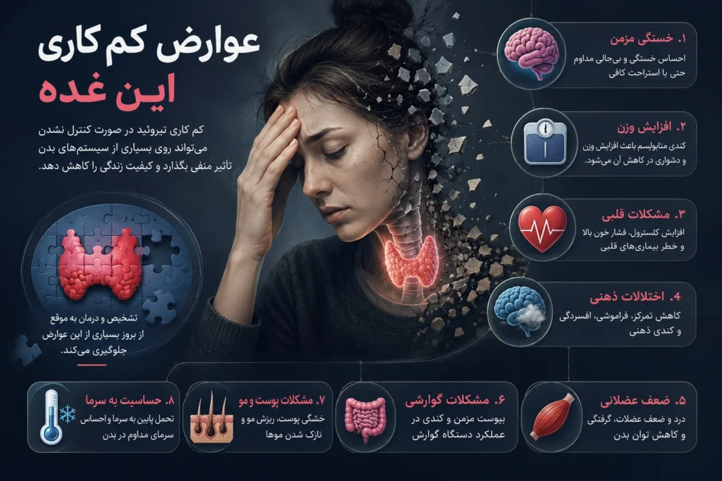 عوارض کم‌کاری این غده-ارناپ