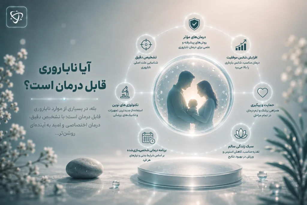 روش‌های درمان ناباروری در زنان و مردان - آرناپ