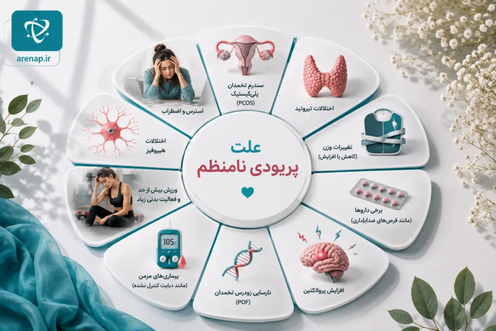 علت پریود نامنظم چیست؟
