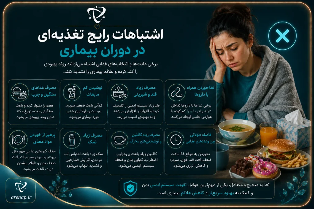 اشتباهات رایج تغذیه‌ای در آبله مرغان؛ از کم نوشیدن مایعات تا مصرف خودسرانه مکمل