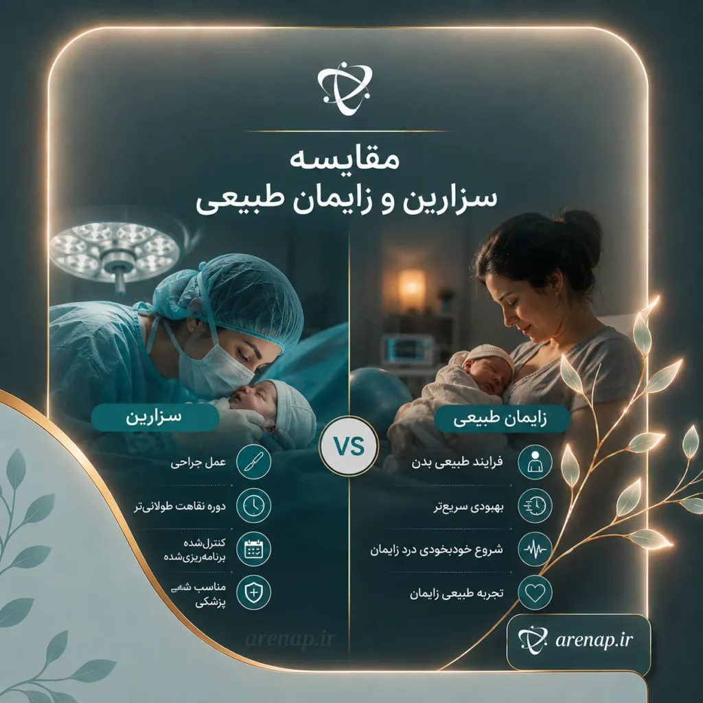 مقایسه سزارین و زایمان طبیعی