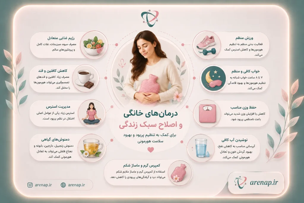 درمانهای خانگی و اصلاح سبک زندگی