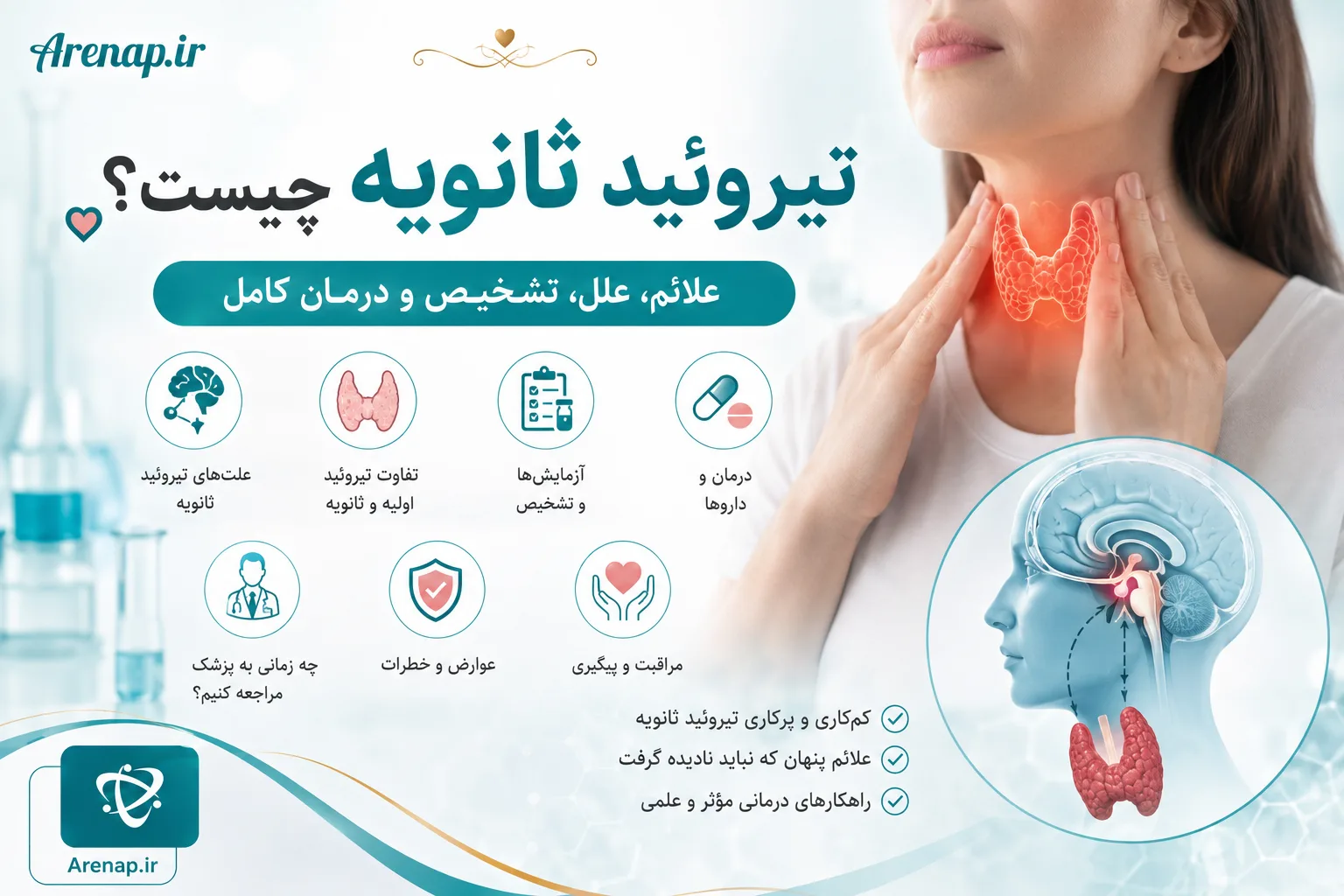 تیروئید ثانویه - آرناپ