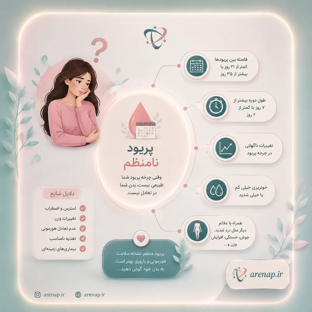 پریود نامنظم