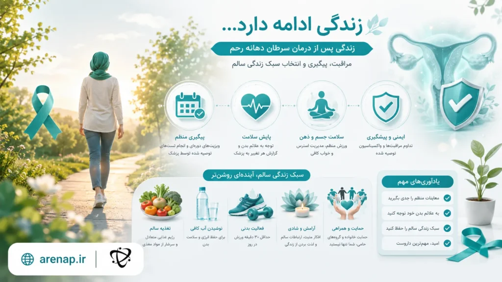 زندگی پس از درمان