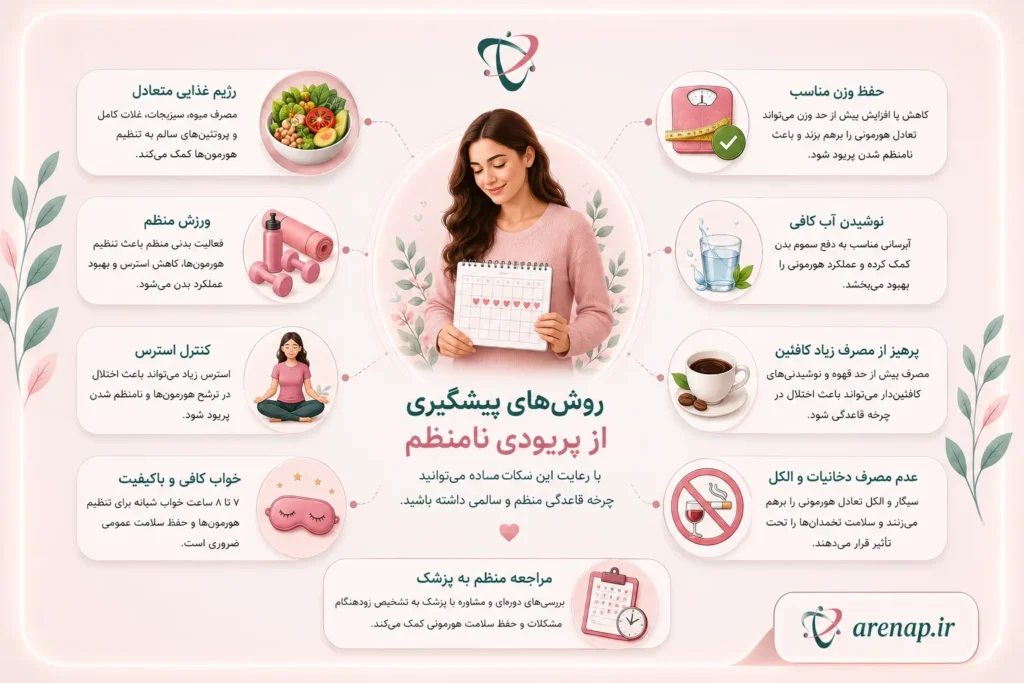 روشهای پیشگیری از پریود نامنظم