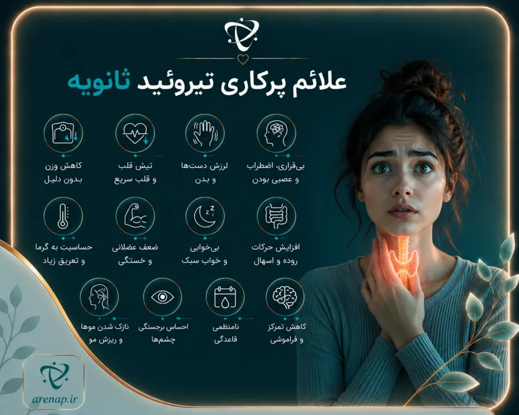 علائم پرکاری تیروئید ثانویه-آرناپ