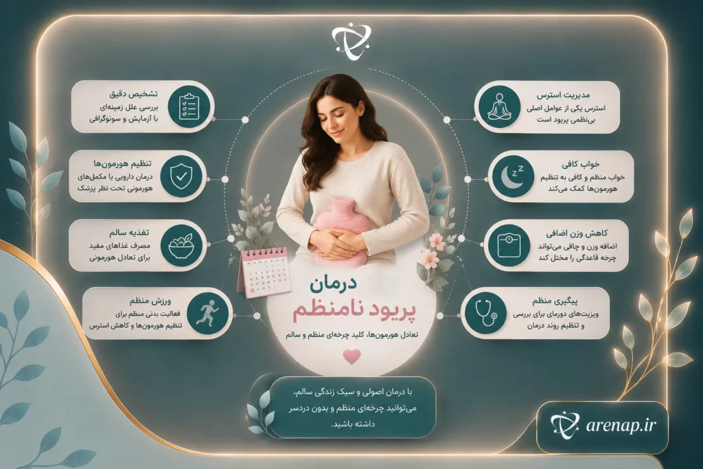 درمان پریود نامنظم