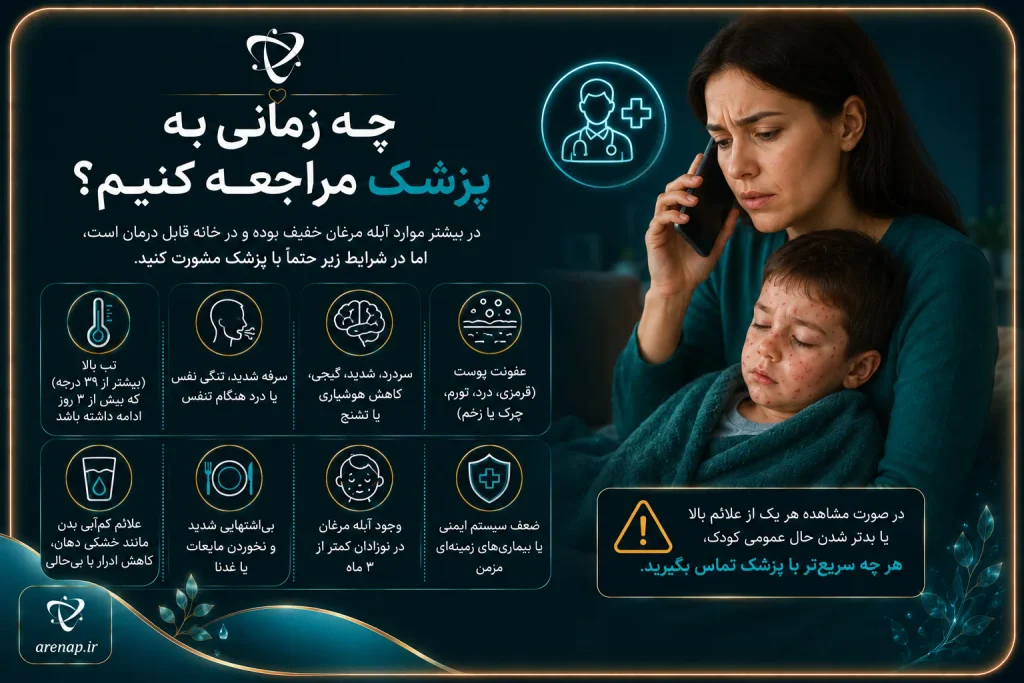 چه زمانی در آبله مرغان باید به پزشک مراجعه کرد؟ علائم کم‌آبی و هشدارهای تغذیه‌ای
