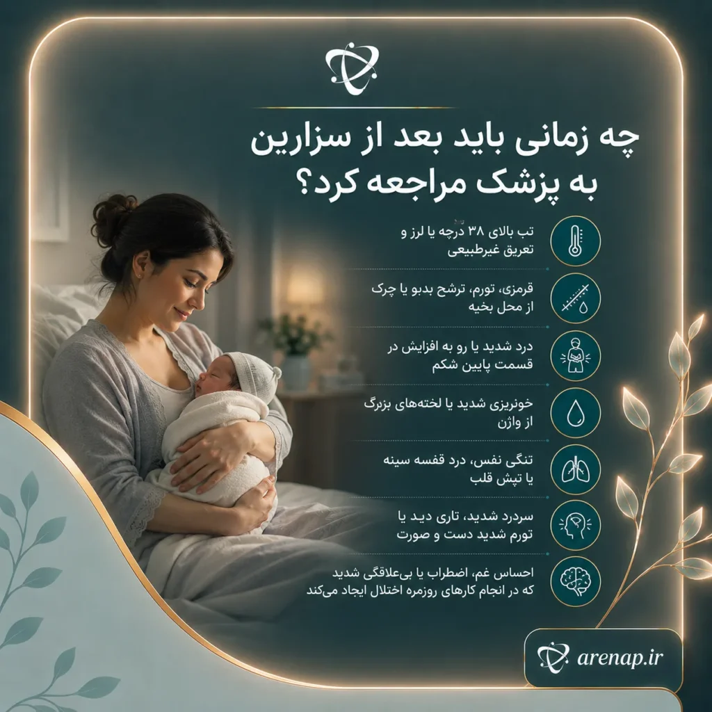 چه زمانی بعد از سزارین باید به پزشک مراجعه کرد؟