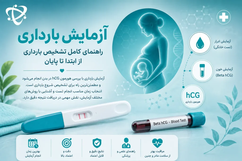 آزمایش بارداری؛ راهنمای کامل آزمایش‌های ضروری از ابتدا تا پایان بارداری، شامل تست خانگی، آزمایش خون Beta hCG و تشخیص بارداری.