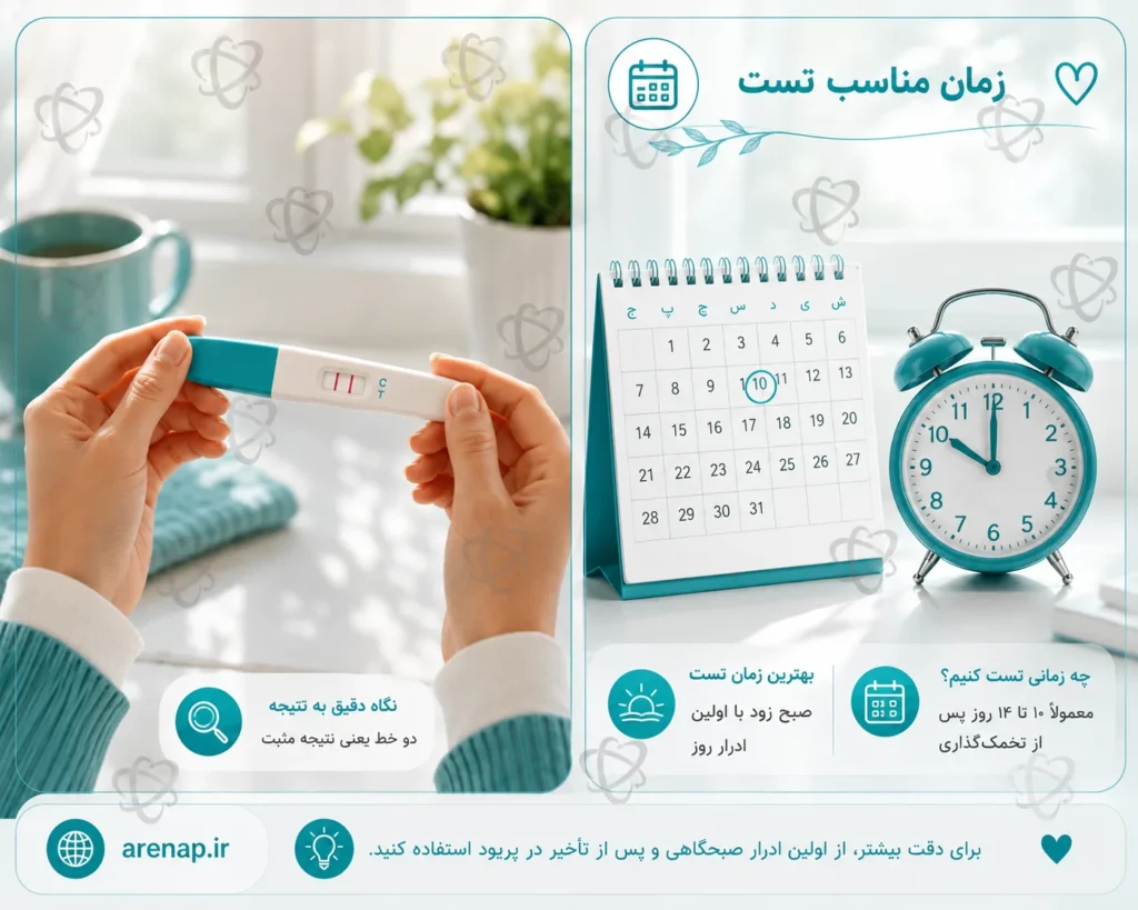 زمان مناسب برای تست بارداری