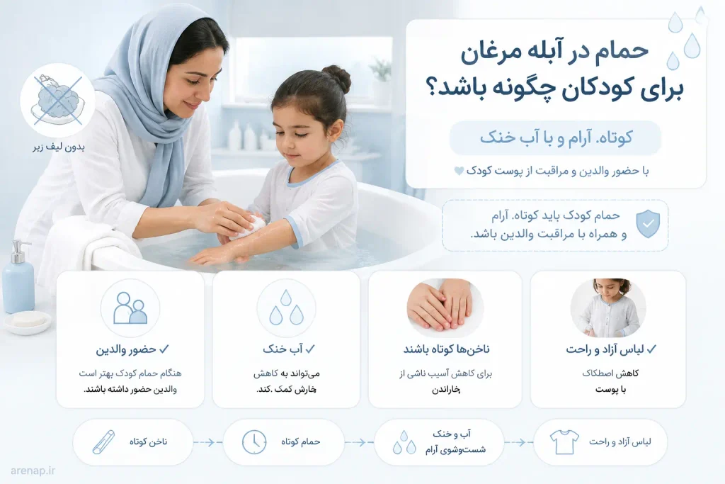 نکات ایمنی و روش صحیح حمام درآبله مرغان برای کودکان مبتلا
