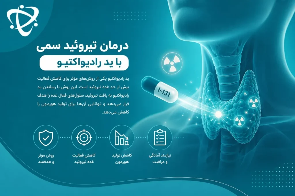 ید رادیواکتیو در تیروئید سمی؛ کاهش فعالیت بافت بیش‌فعال تیروئید