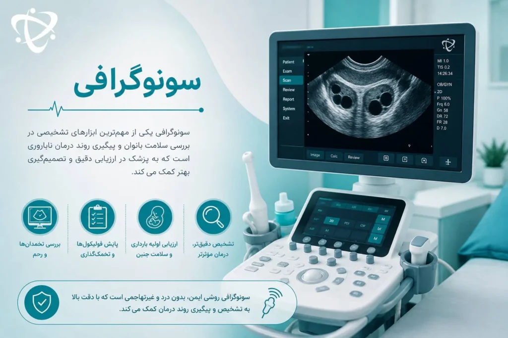  هزینه سونوگرافی از اصلی ترین هزینه های درمان ناباروری-ارناپ
