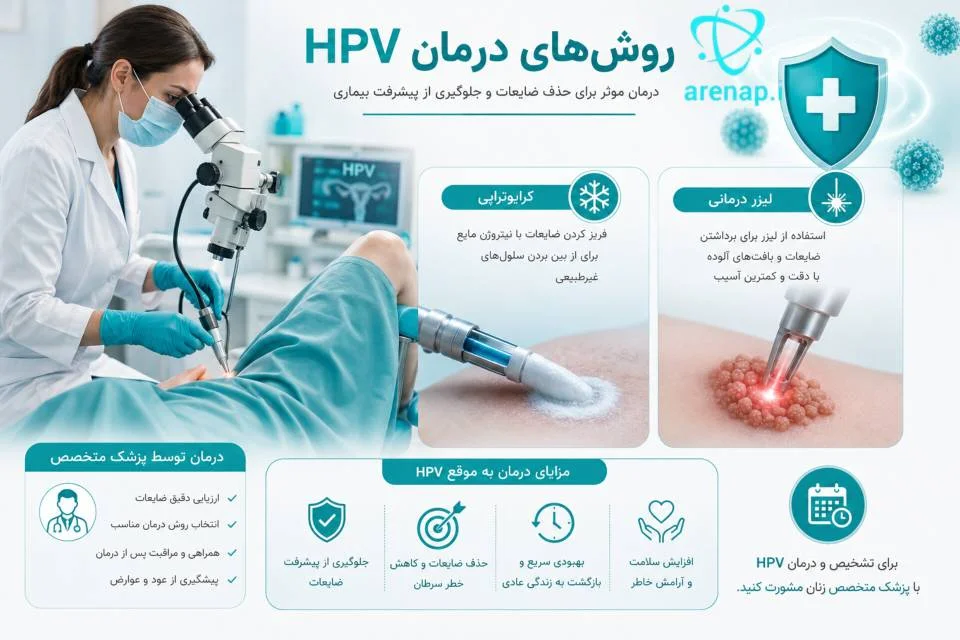  روش‌های درمان ویروس HPV و زگیل تناسلی - ارناپ