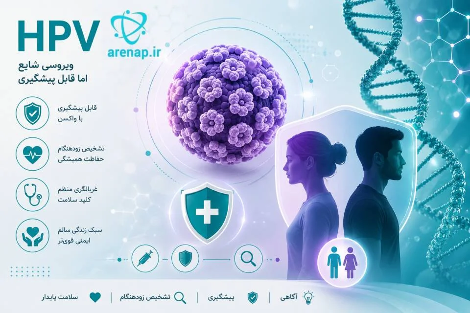 ویروس HPV چیست؟ - آرناپ