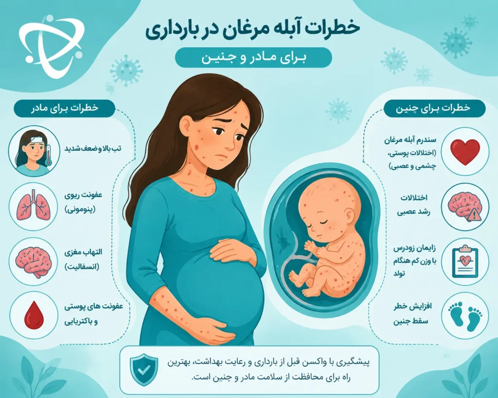 آبله مرغان در بارداری و خطرات آن برای مادر و جنین