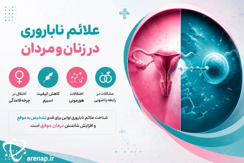 علائم ناباروری در زنان و مردان
تشخیص ناباروری