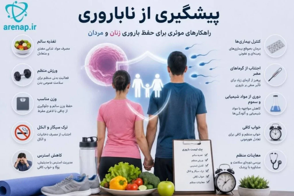 پیشگیری از ناباروری راهکار های موثر برای حفظ باروری - آرناپ