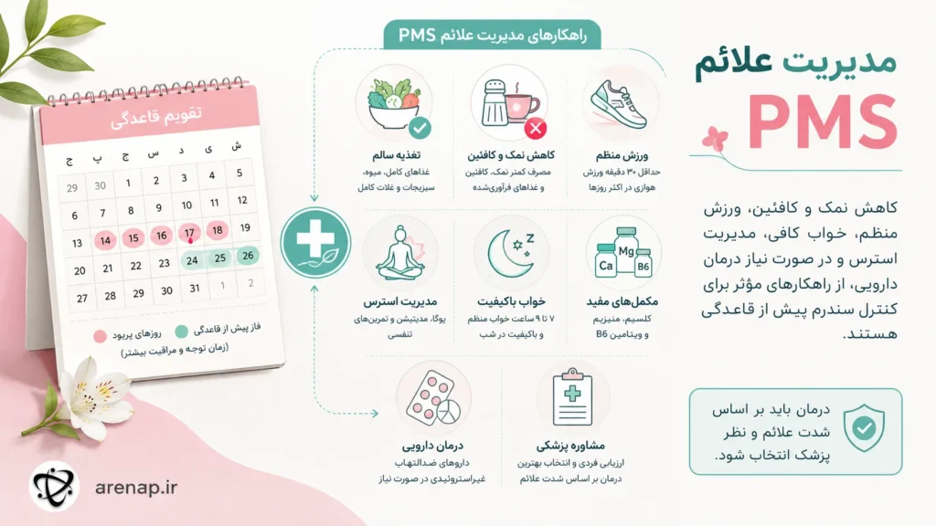 راهکارهای درمان PMS - arenap
