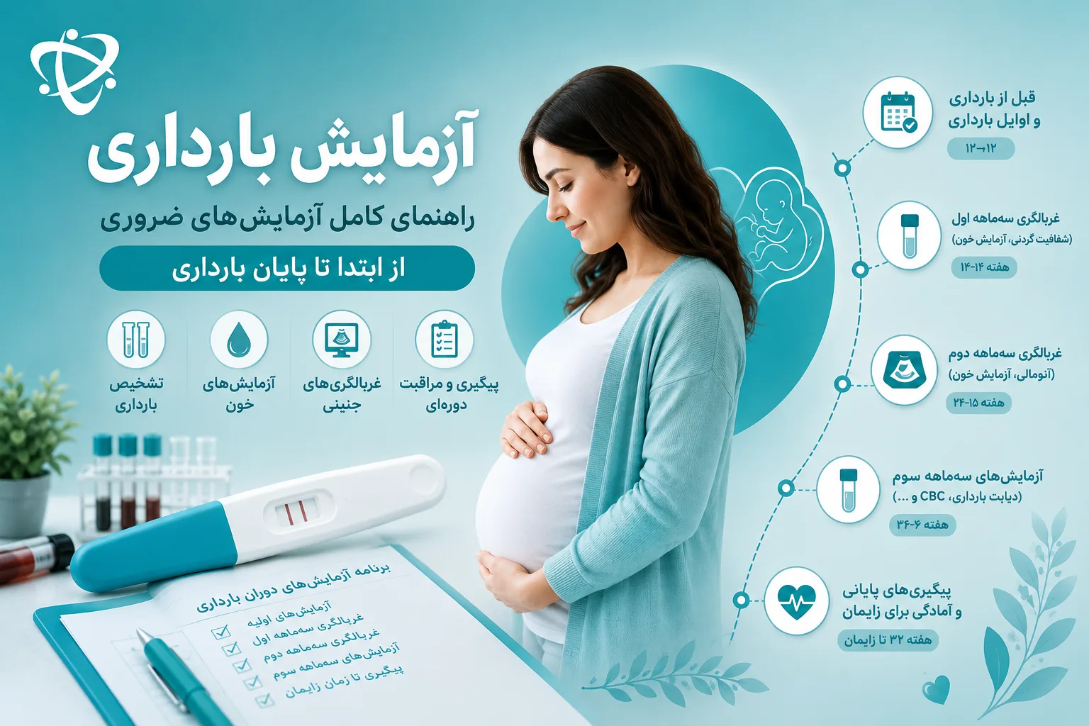 راهنمای کامل آزمایش بارداری و آزمایش‌های لازم در هر سه‌ماهه بارداری