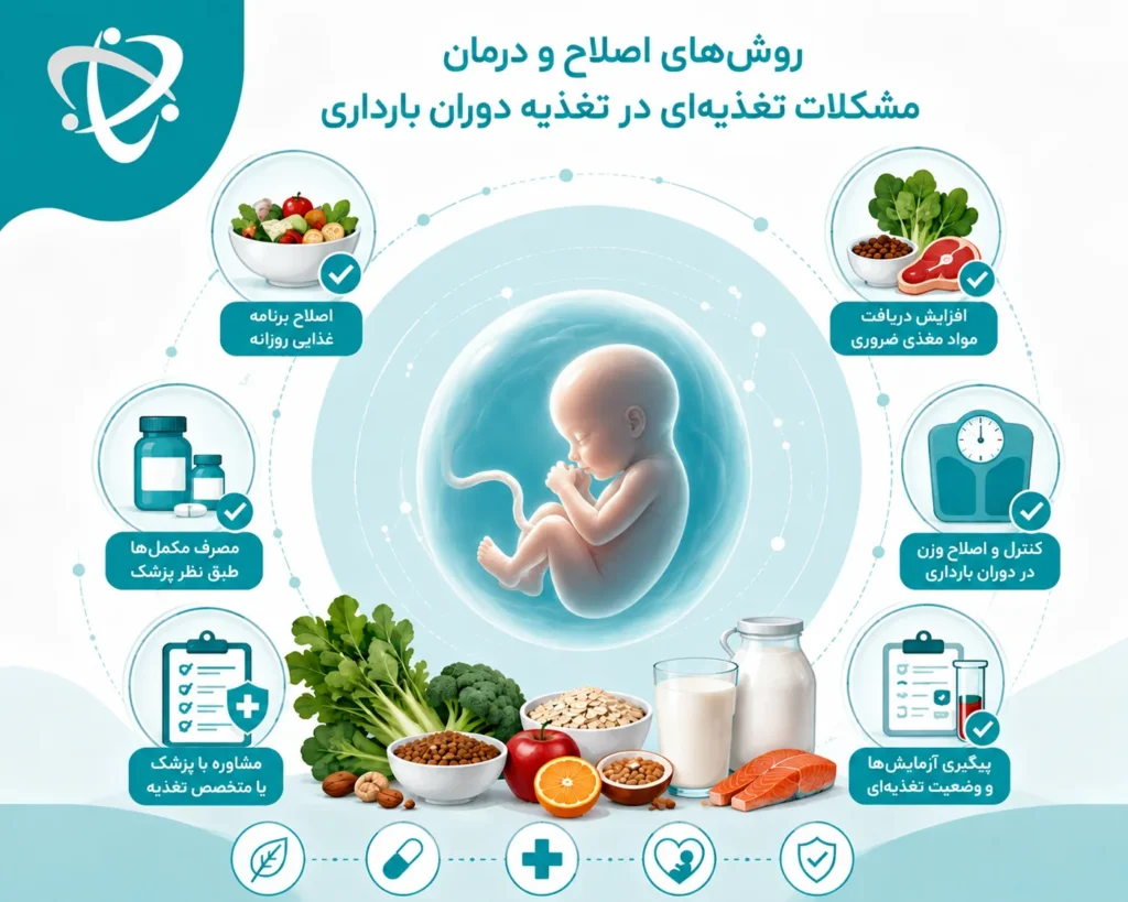 تغذیه دوران بارداری و راهکارهای اصلاح کمبودهای تغذیهای