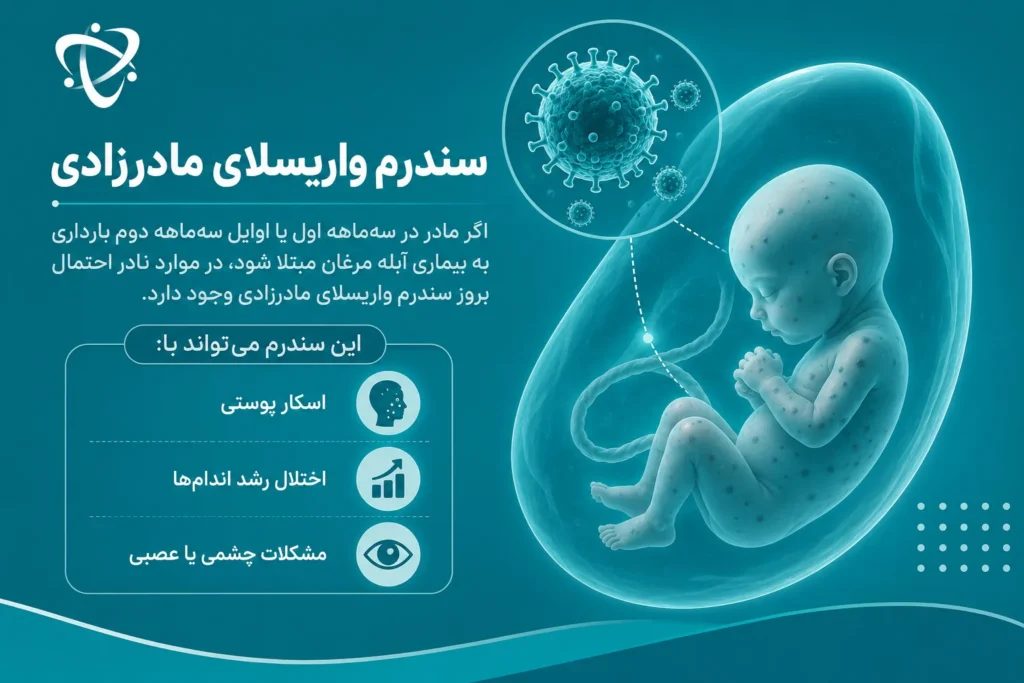 آبله مرغان در بارداری و احتمال بروز سندرم واریسلای مادرزادی در جنین
