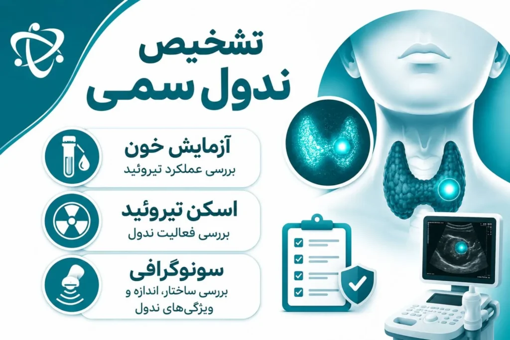 تشخیص ندول سمی؛ بررسی تیروئید سمی با آزمایش خون، اسکن و سونوگرافی