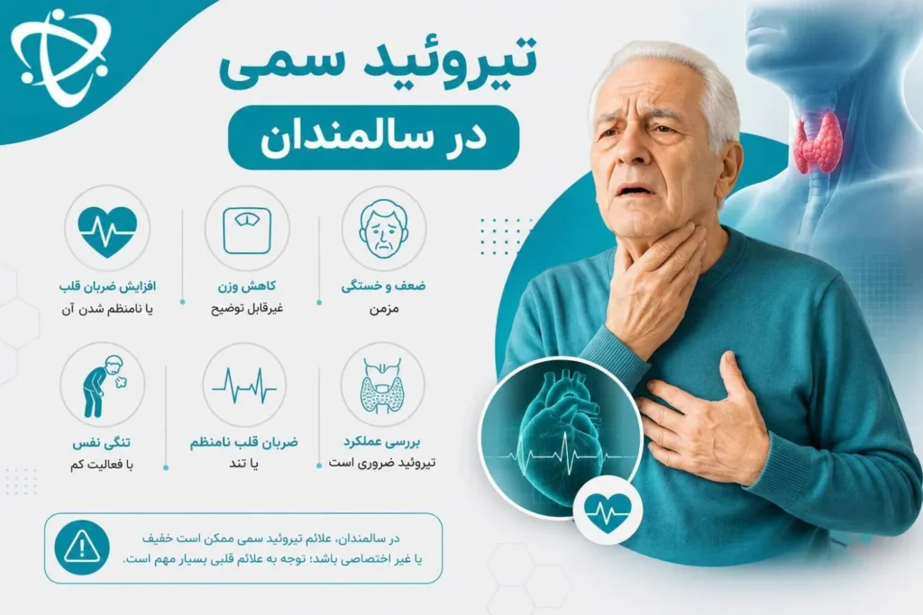 تیروئید سمی در سالمندان؛ علائم قلبی و ضربان نامنظم قلب