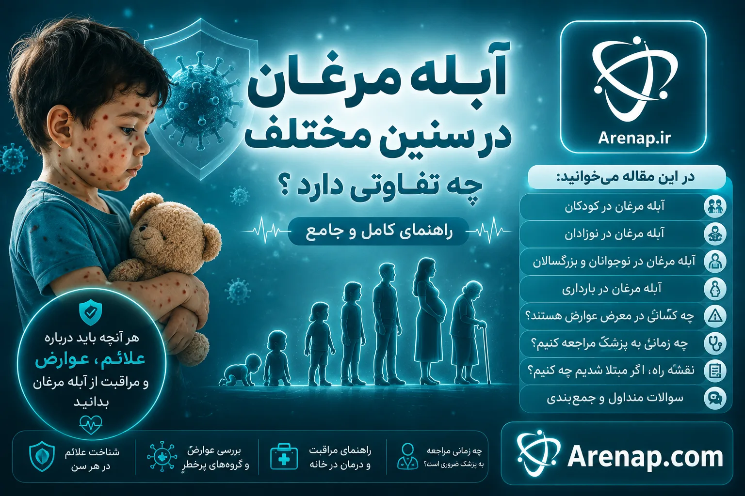 آبله مرغان در سنین مختلف - ارناپ