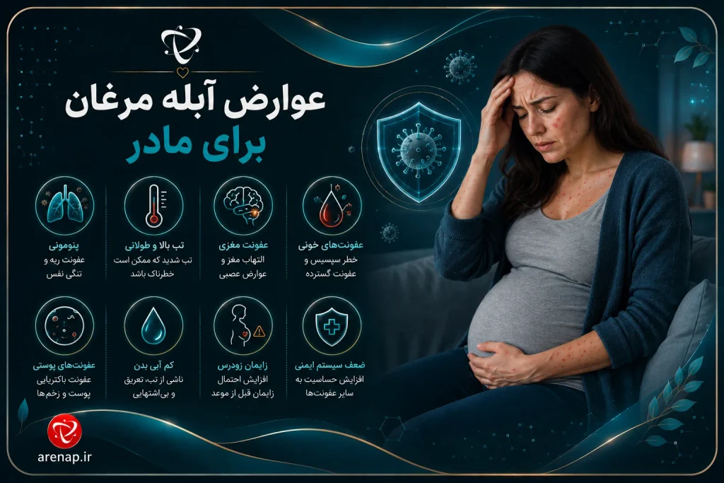 عوارض آبله مرغان در بارداری برای مادر؛ پنومونی واریسلایی و علائم هشدار