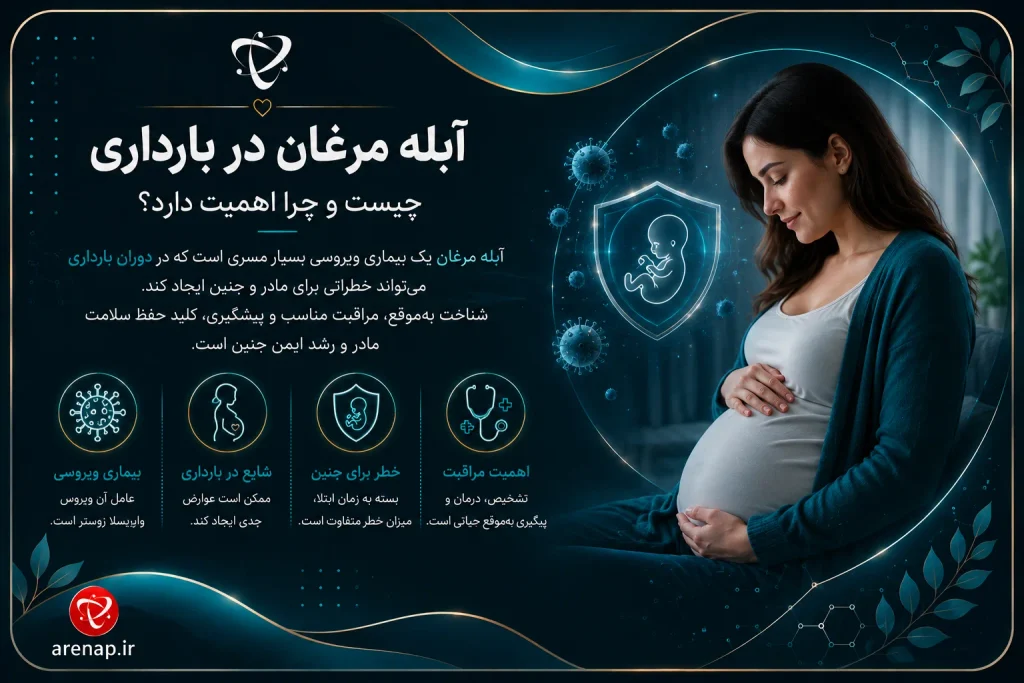 آبله مرغان در بارداری چیست؟ عفونت ویروس واریسلا زوستر در زن باردار
