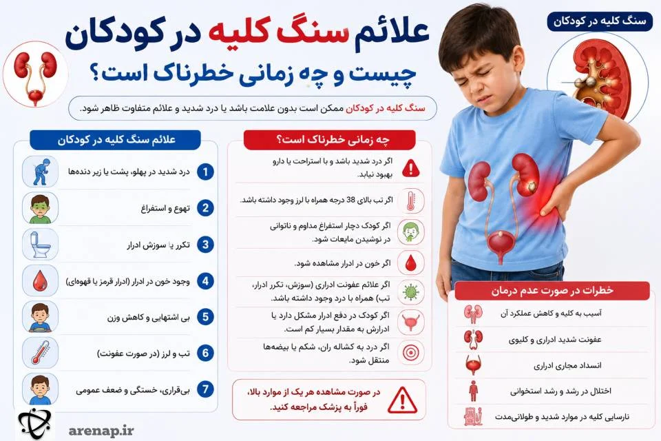 علائم سنگ کلیه در کودکان_آرناپ