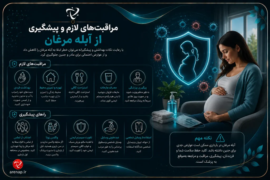 پیشگیری از آبله مرغان در بارداری؛ بررسی ایمنی و پرهیز از تماس