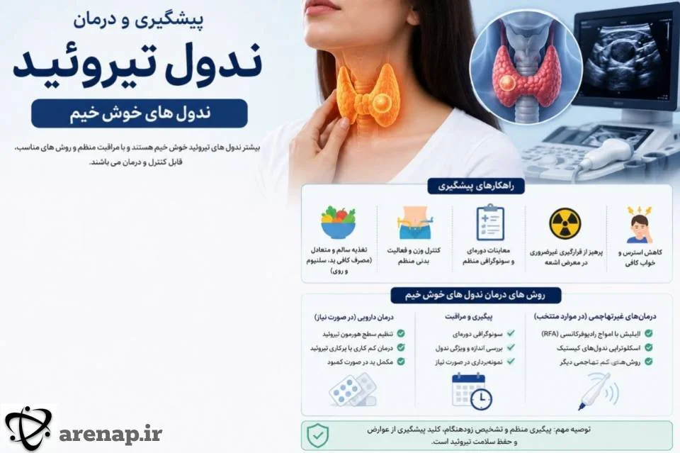 پیشگیری و درمان ندول تیروئید خوش‌خیم_آرناپ