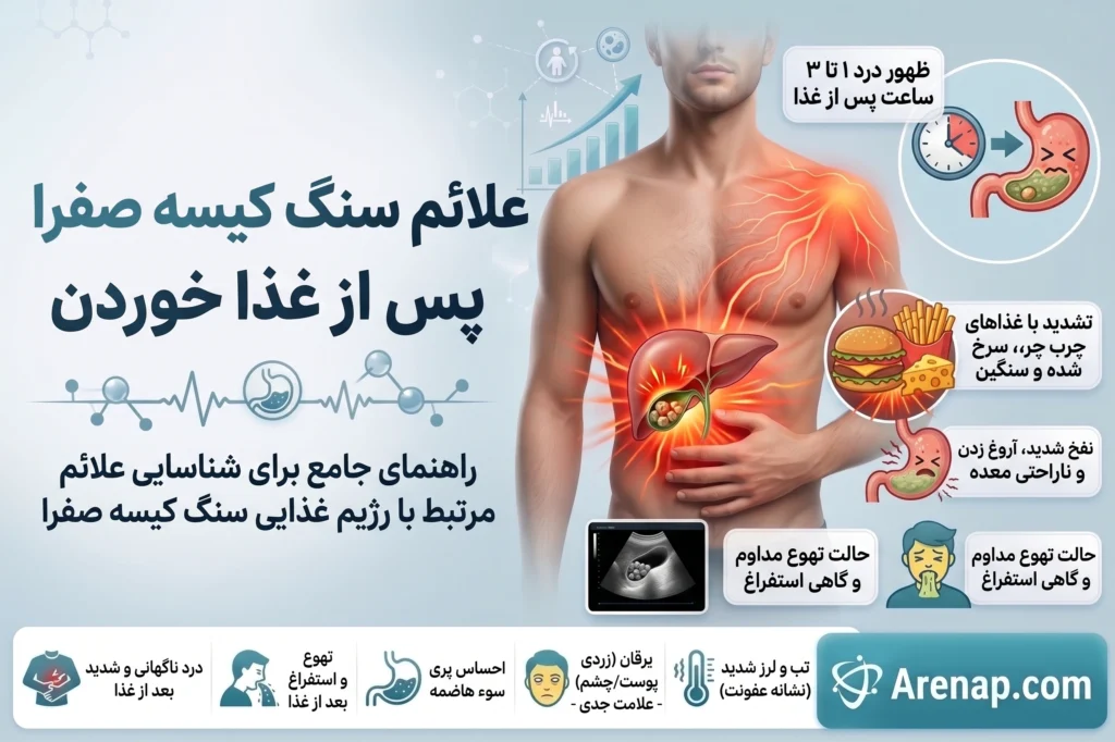 علائم سنگ کیسه صفرا بعد از غذا خوردن