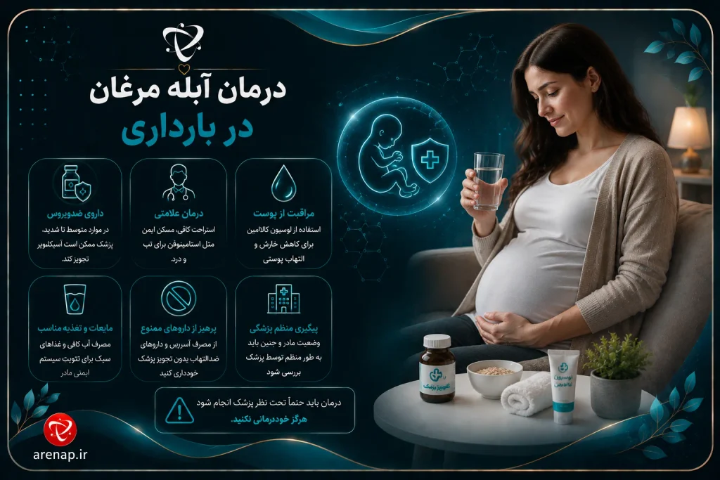 درمان آبله مرغان در دوران بارداری؛ مراقبت حمایتی و داروی ضدویروس