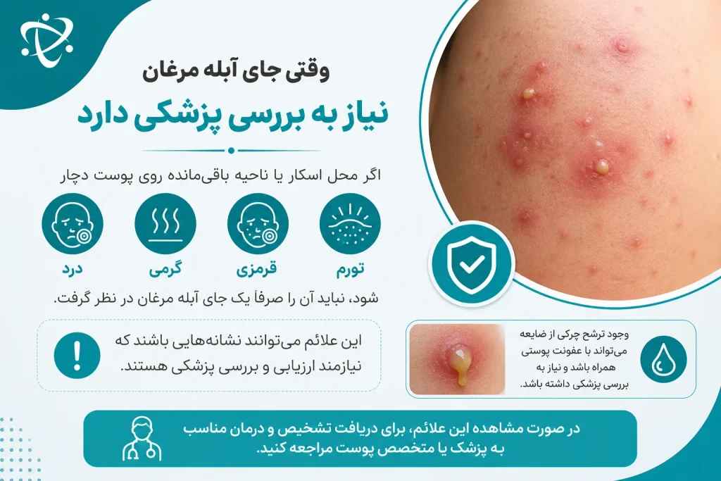 علائم عفونت پوستی آبله مرغان؛ قرمزی، گرمی، درد و ترشح چرکی