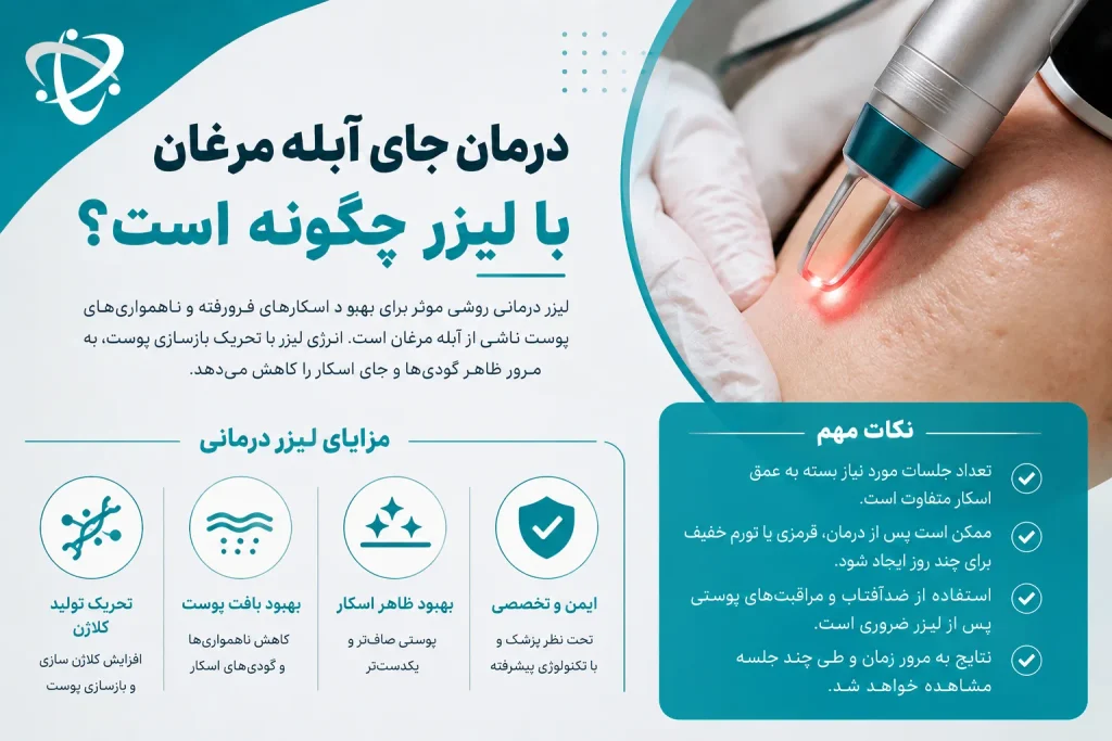 درمان جای آبله مرغان با لیزر؛ بازسازی کلاژن و کاهش گودی پوست