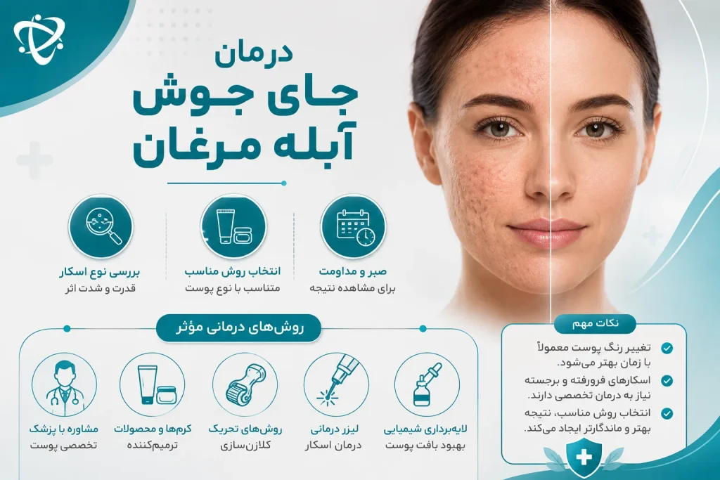 انواع جای آبله مرغان روی پوست؛ لک، تغییر رنگ و اسکار فرورفته