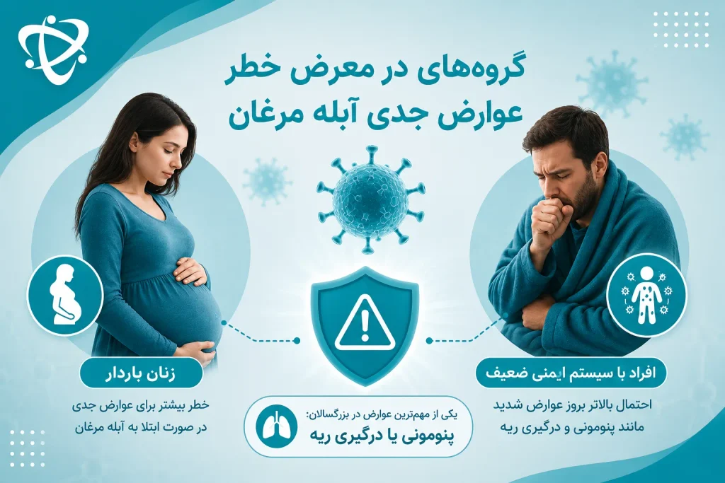 عوارض آبله مرغان در بزرگسالان؛ خطر پنومونی در بارداری و ضعف سیستم ایمنی