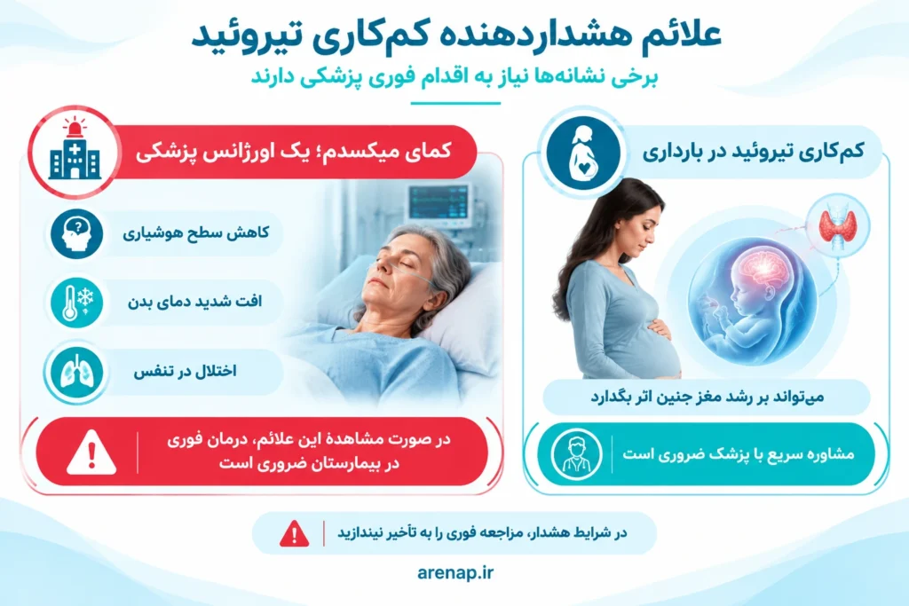 علائم هشداردهنده کم‌کاری تیروئید و اهمیت آن در بارداری - آرناپ