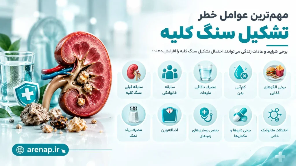 مهم ترین عوامل خطر تشکیل سنگ کلیه-آرناپ